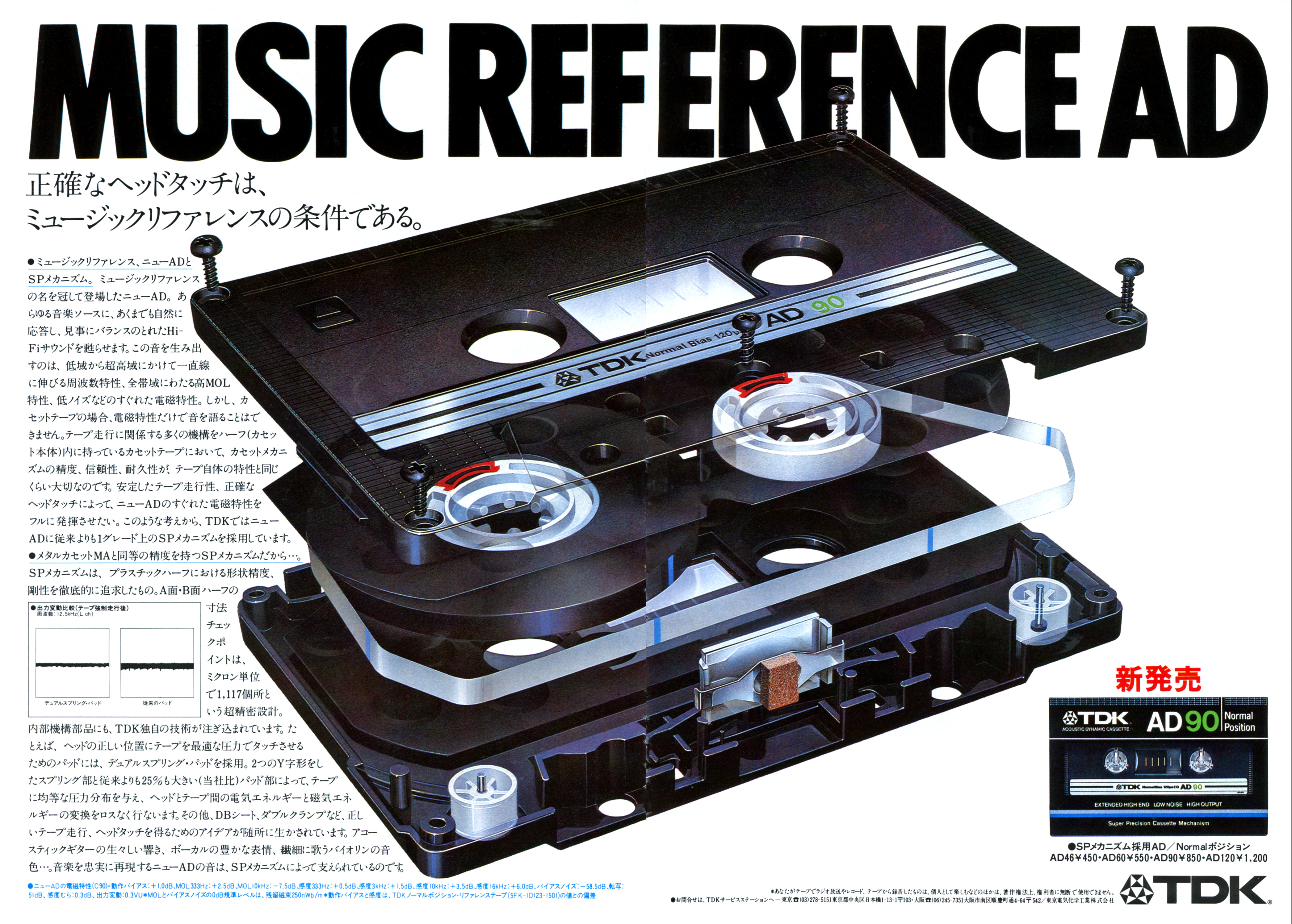 アクセサリー／テープ | the re:View (in the past)