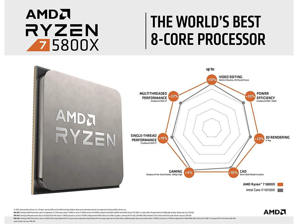 AMD Ryzen 7 5800X - Ryzen 7 5000 Series Vermeer (Zen 3) 8-Core 3.8