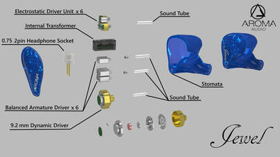 Jewel / Ace / Thunder - AROMA AUDIO