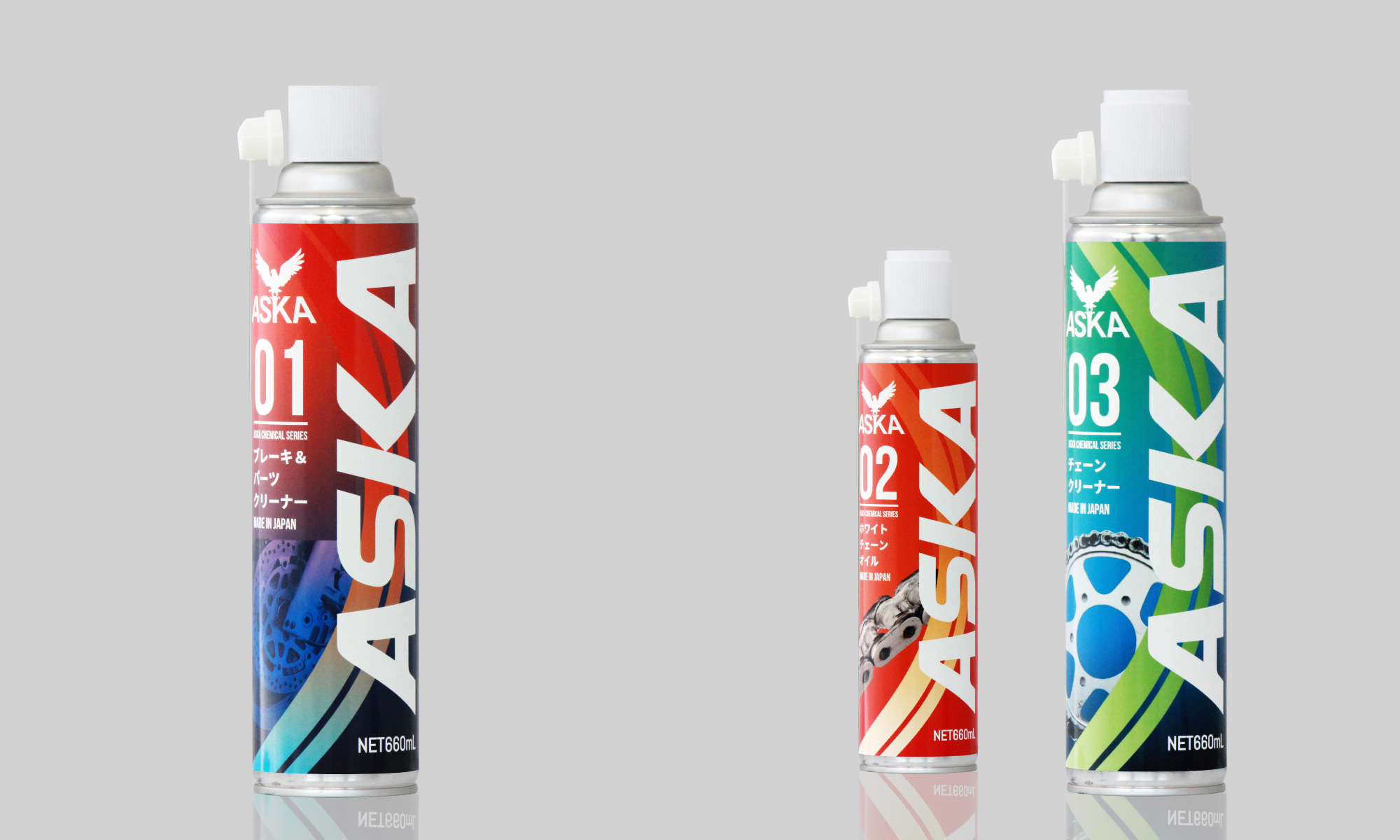 製品情報 – 株式会社アスカ ASKA バイクメンテナンス用品メーカー