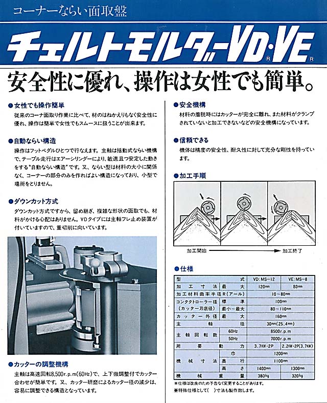 MARUNAKA チェルトモルダーVD（丸仲鉄工）