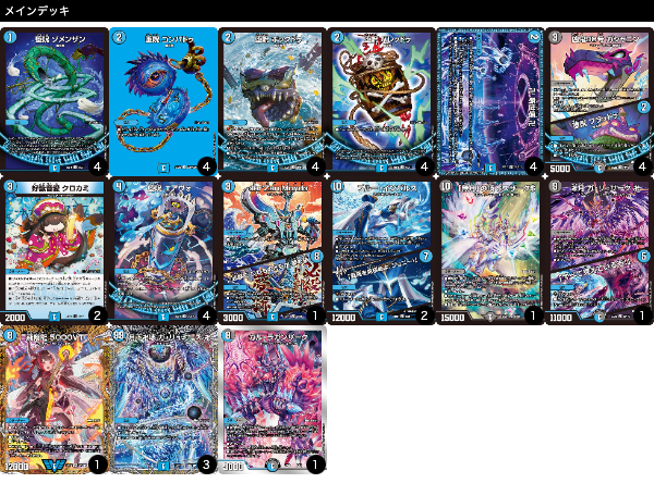 青魔道具の優勝デッキレシピを紹介【デュエル・マスターズ