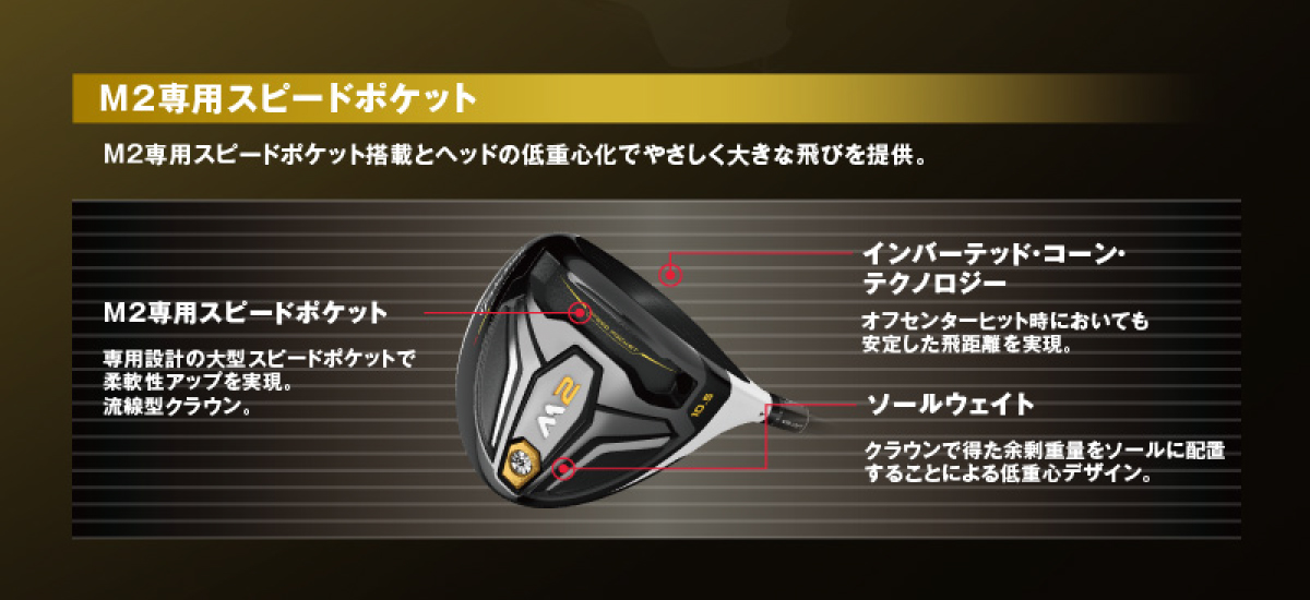 自己最高の飛距離が出る！テーラーメイドM2ドライバーの実力とは？