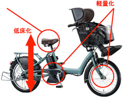 人気の子供2人乗せ電動自転車『ブリヂストン・アンジェリーシリーズ