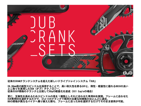 SRAMは新規格のクランクに・・・なります？ : SBC 新着情報