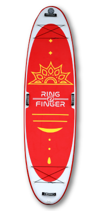 PRODUCTS | RINGFINGER