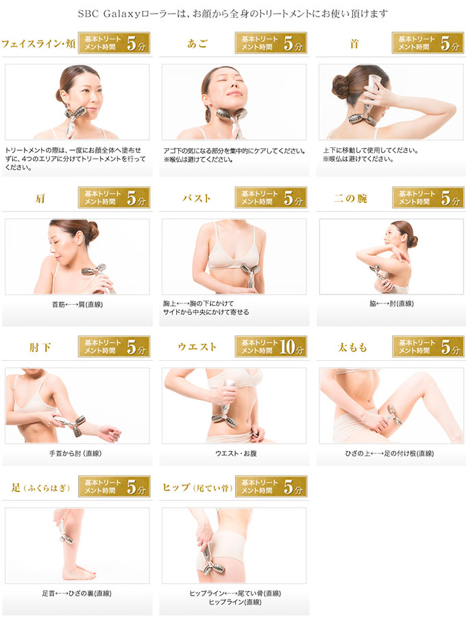 SBC Galaxy（ギャラクシー）ローラー | 株式会社スウィートイート