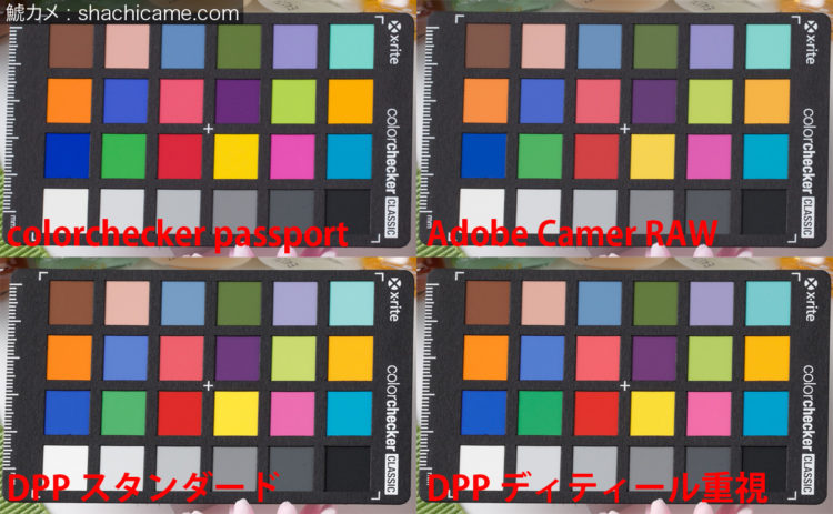 ColorChecker Passport カラーチェッカーパスポートを使ってみた その2