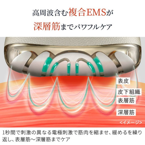 リフトロジー|ヤーマン|美容機器|小田急百貨店オンラインショッピング