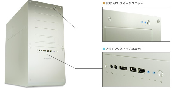ちょいとお奨めケース特集第105弾 一台二役！二階建て構造ケース「AS