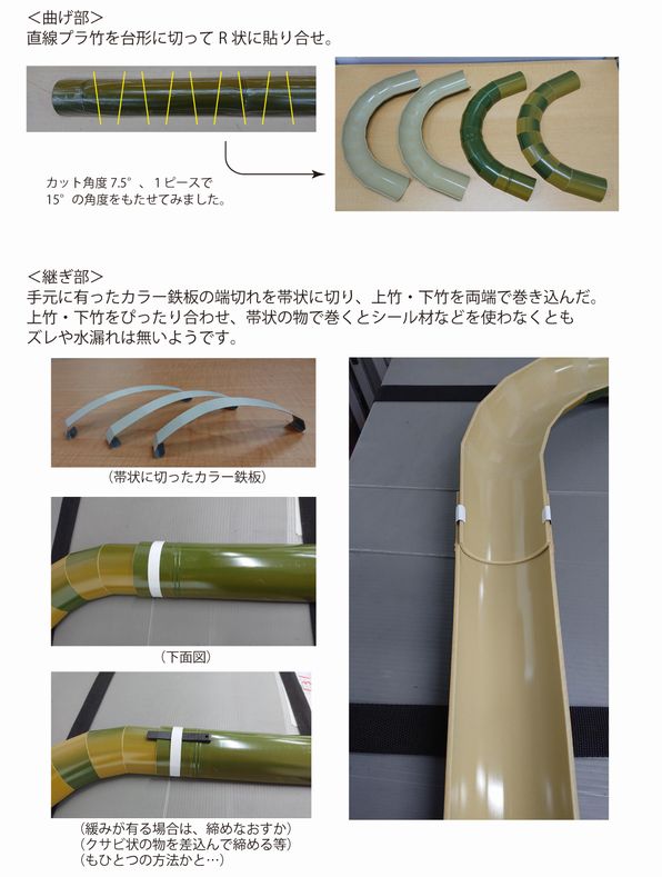 SKK 流しそうめん用 プラ竹（青竹）」【SKK佐々木工業】