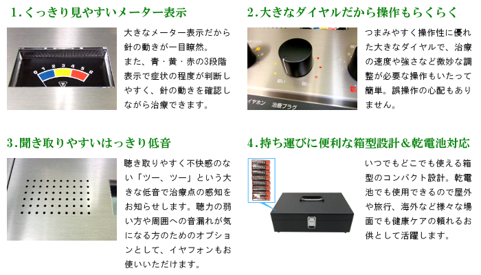 株式会社たんぽぽコーポレーション｜オートサンパルサーSDX-L