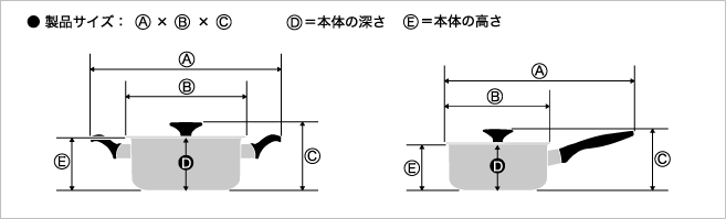 UMIC : サンク・クーシュ