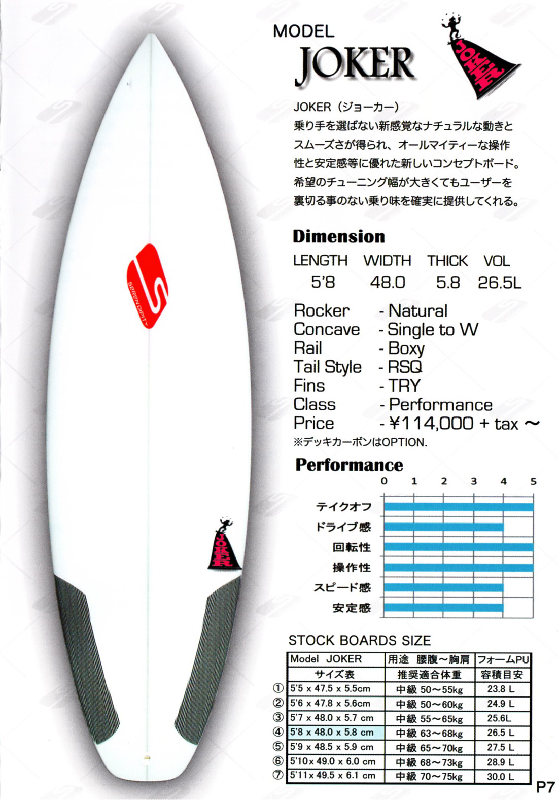 Serendipity（セレンリビティ））サーフボード2019カタログ届きました