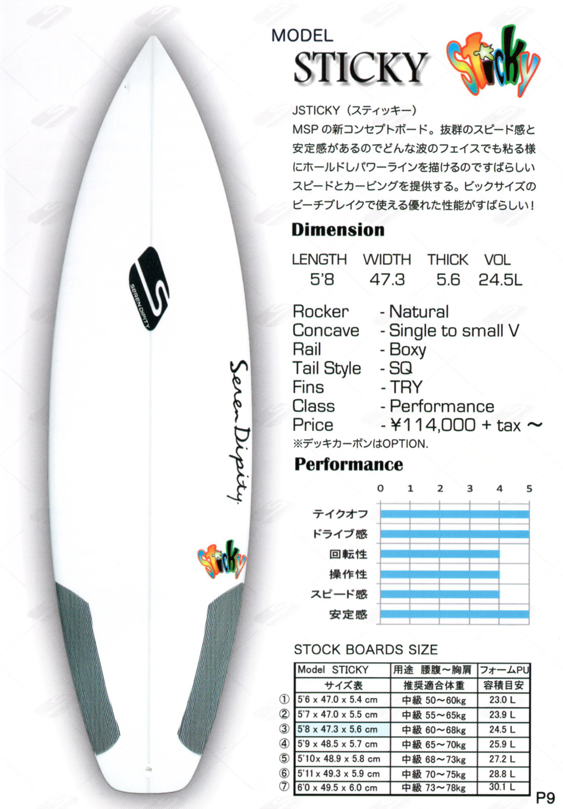 Serendipity（セレンリビティ））サーフボード2019カタログ届きました