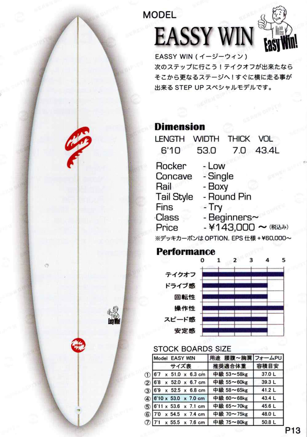 SERENDIPITYサーフボード2024最新カタログ届きました。 | サーフィンの