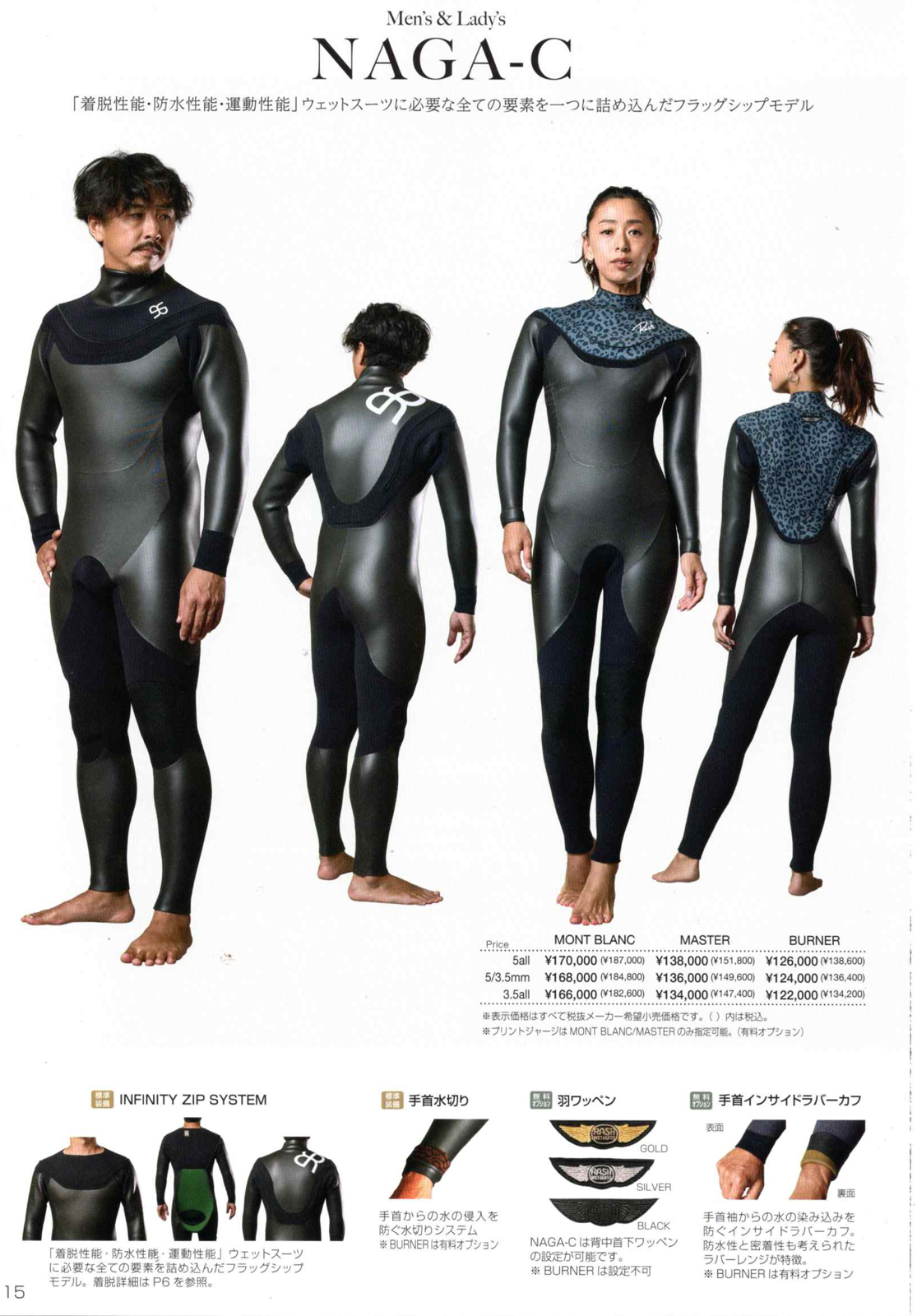 RASHウェットスーツ2025-2026 FALL WINTER新作のプチ説明会