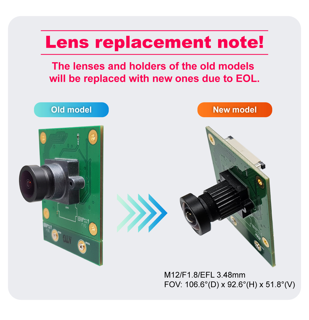 Service Product Solution - APPRO PHOTOELECTRON INC.