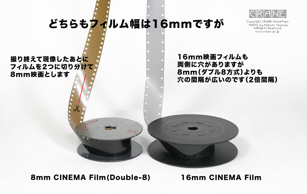 CRANE/私的素敵頁 BOLEX H16 ボレックス M4 16mmシネカメラ