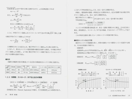 自動車用ガソリンエンジンの設計|グランプリ出版
