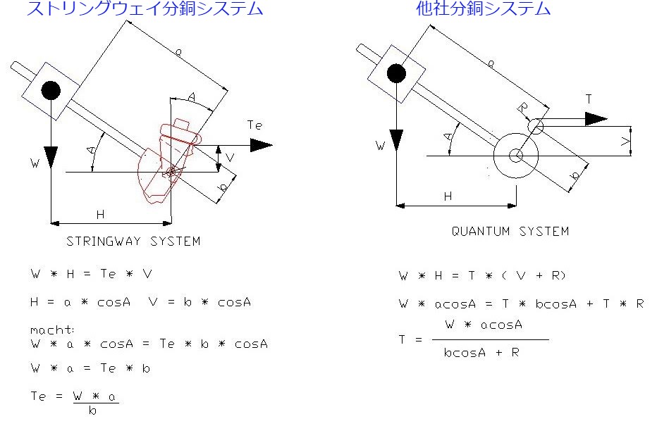 Welcome To Hi-Qua Japan