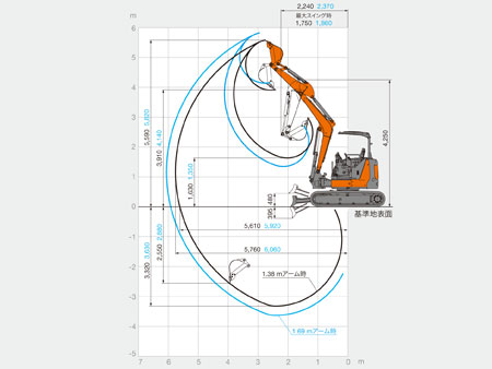 建設機械リース バックホー ZX40U-5A
