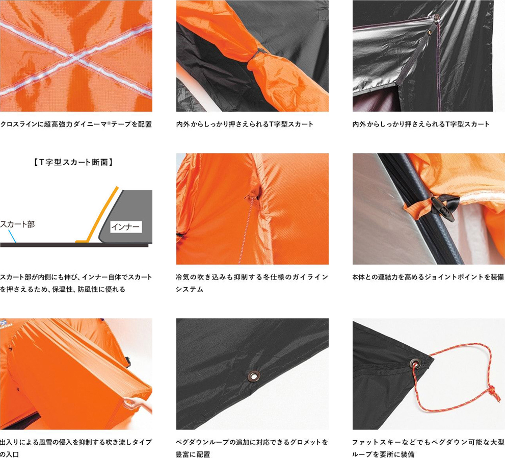 カミナドーム【冬季用アクセサリー】スノーフライ・ウィンターライナー