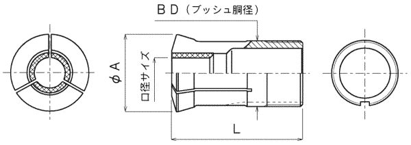 精密コレットチャックのオクタニ － 製品一覧表 － シチズン