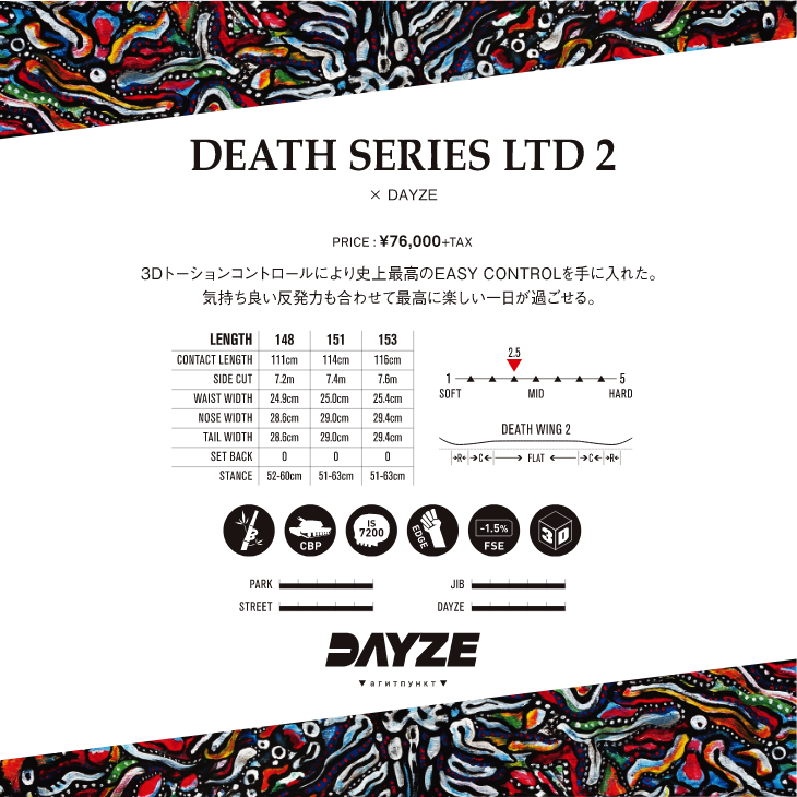 売り尽くしセール】デスレーベル（DEATH LABEL）【DEATH SERIES LTD 2