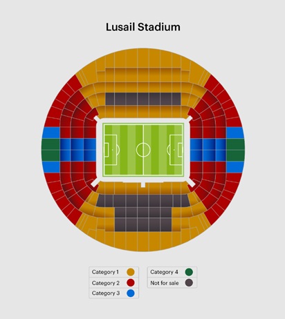 セリエフットボールネット SERIE | ワールドカップ観戦ツアー 観戦