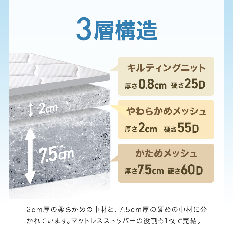 エアーメッシュマットレス (三つ折り) (シングル) (厚さ 10cm