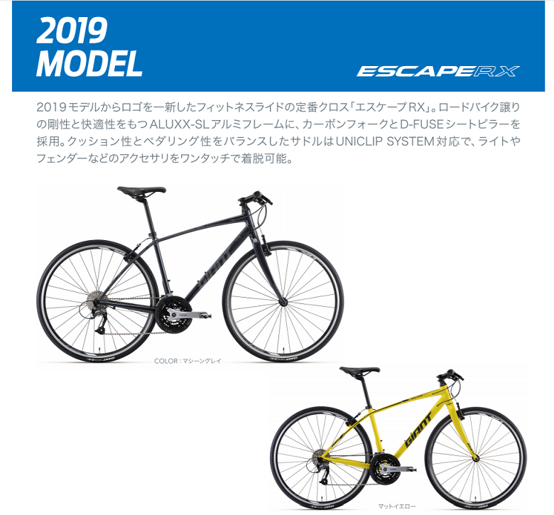 ジャイアント(GIANT) ESCAPE RX2(エスケープ アールエックス2) 2019年