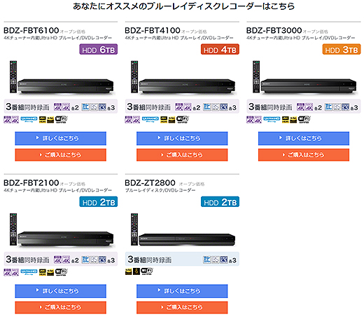 Tips】録画機能の使い方や、ほしい機能から探す『ブルーレイディスク