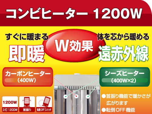 コンビヒーター1200WTSC-1203 - TEKNOS (テクノス) 生活必需品ブランド