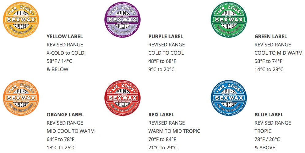 Mr. Zog's Sex Wax Quick Humps All Temperatures – The Board Source