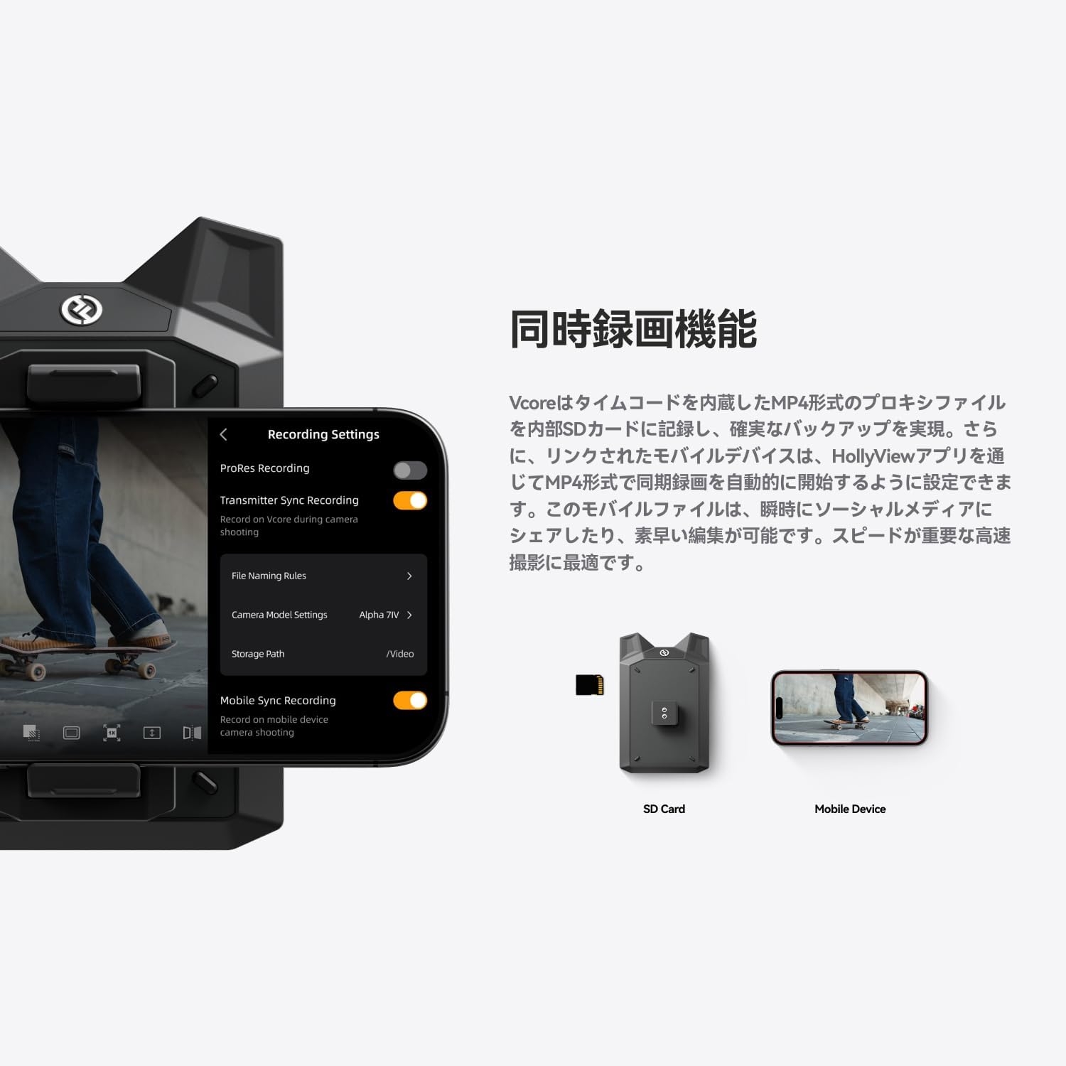 Hollyland Vcore ワイヤレス 映像伝送システム Wireless Video