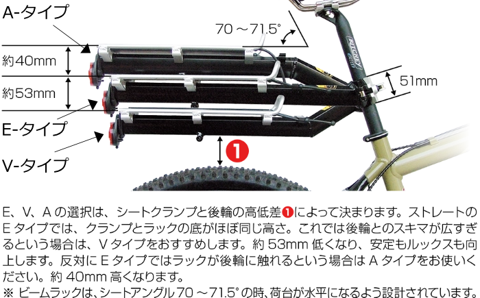 自転車用リアキャリア｜トピーク - MTX BEAMRACK E-TYPE