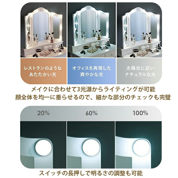楽天市場】【エントリーでP5倍！4日20時-11日2時】【直送】＜LEDライト