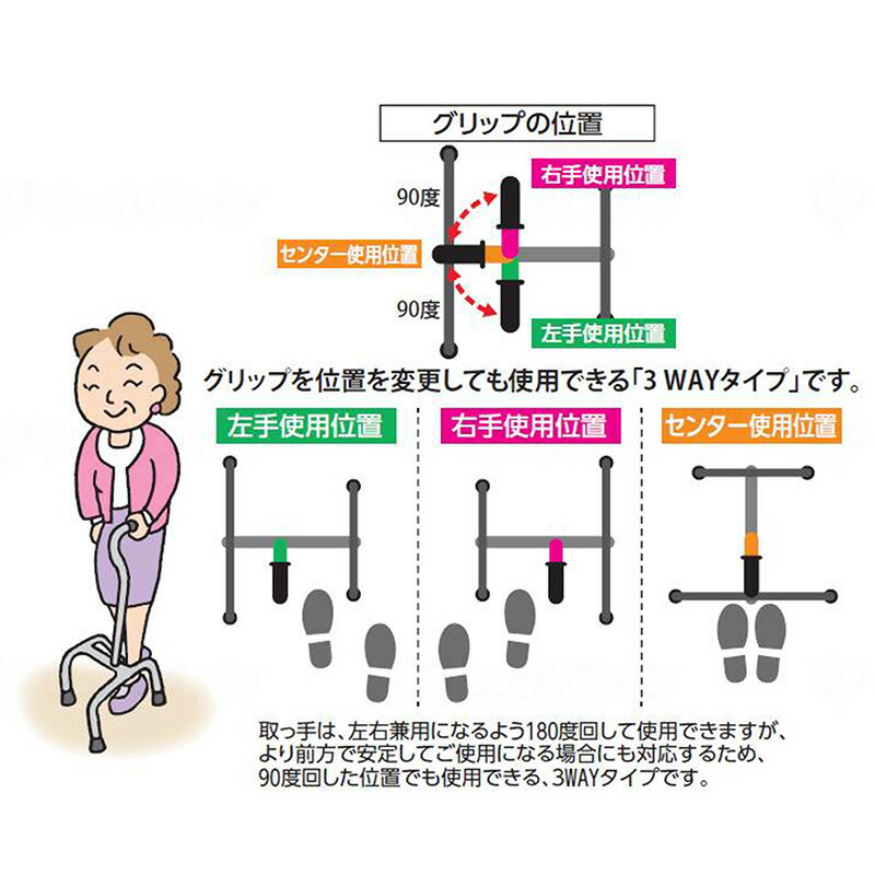 楽天市場】多点杖 片手歩行器 片麻痺サポート 四点杖3WAY 左右兼用