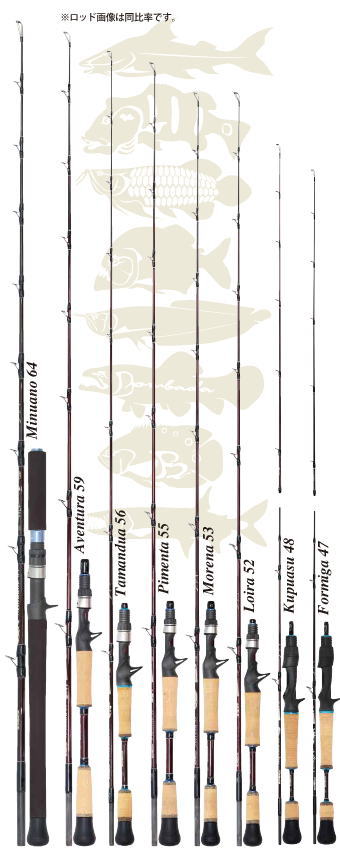 楽天市場】ボンバダ×ツララ ミヌアノ64 Bombada Tulala Minuano64