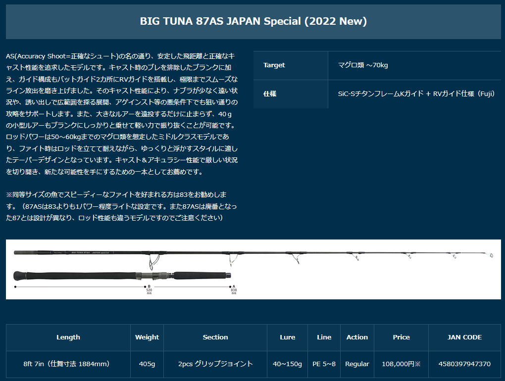 楽天市場】【メーカー取り寄せ商品・納期1ヵ月】リップルフィッシャー
