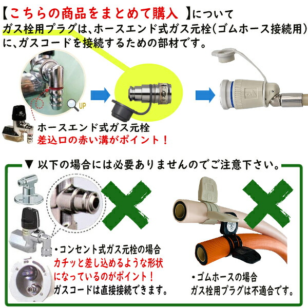 楽天市場】【在庫あり！】十川 (とがわ) ゴム製 ガスコード 5m 7PKSL