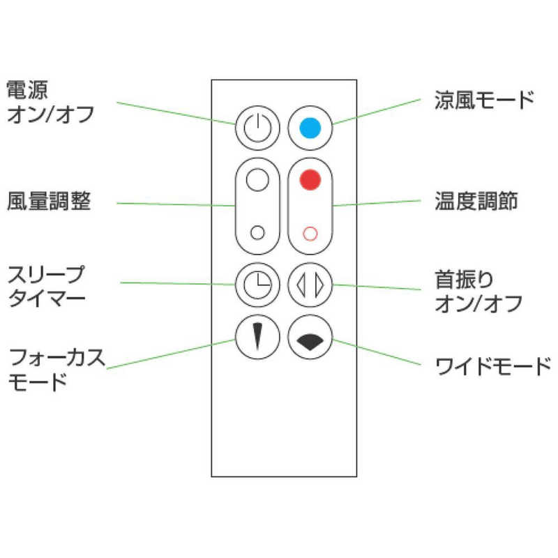 楽天市場】【即納】Dyson Pure Hot + Cool 羽根のない扇風機 HP00 IS N