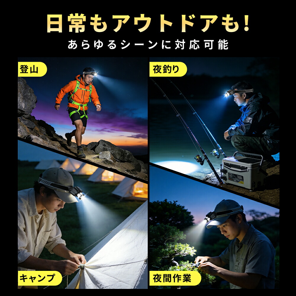 楽天市場】＼SS期間限定☆10%OFF!／ ヘッドライト LED 軽量 防水 充電