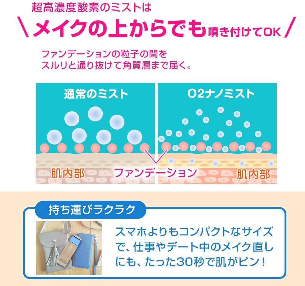 楽天市場】高濃度 酸素 ミスト うるおい O2ナノウェーブ 充電式 (O2