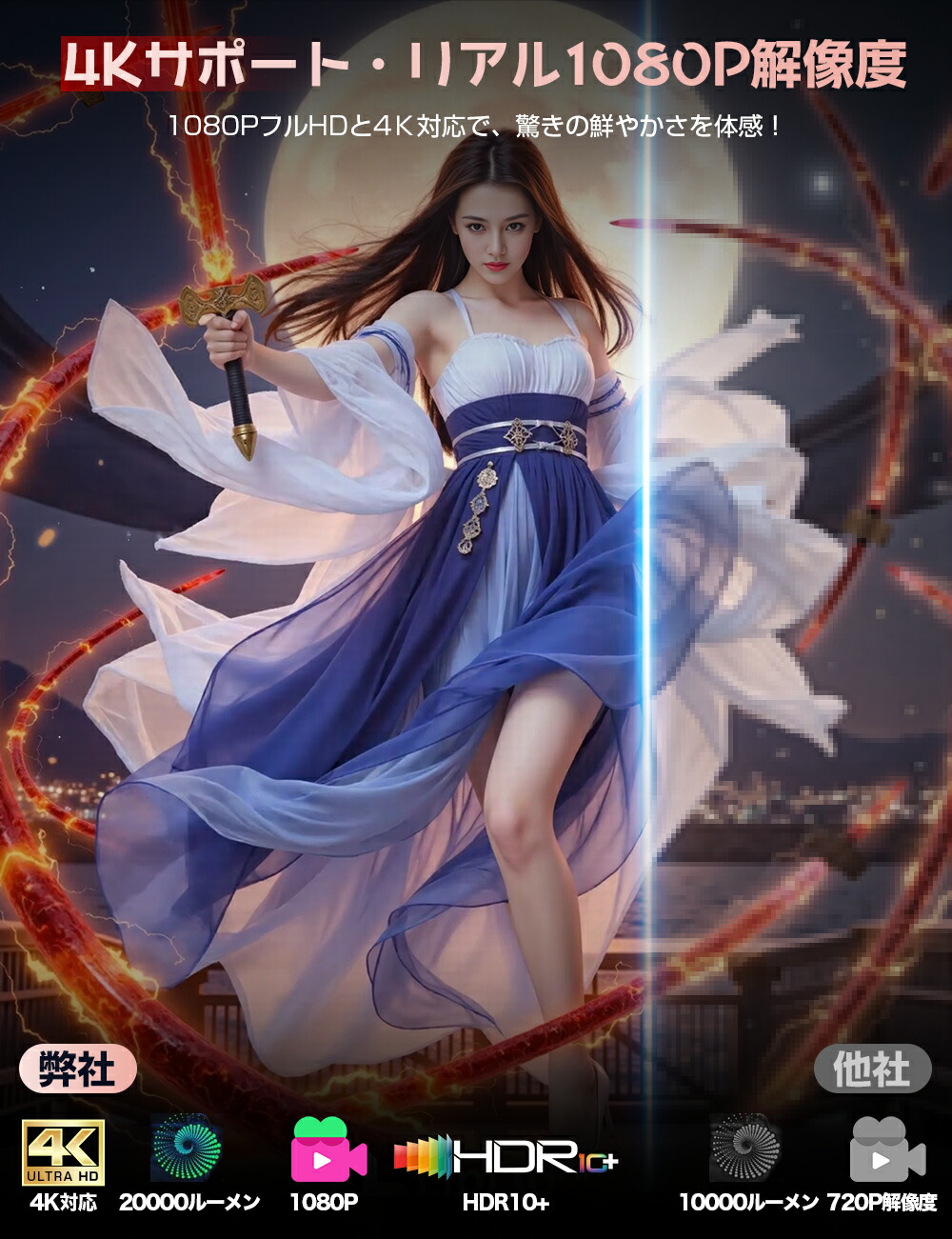 楽天市場】＼70%OFF！P10倍／プロジェクター【3年保証】【最新Android