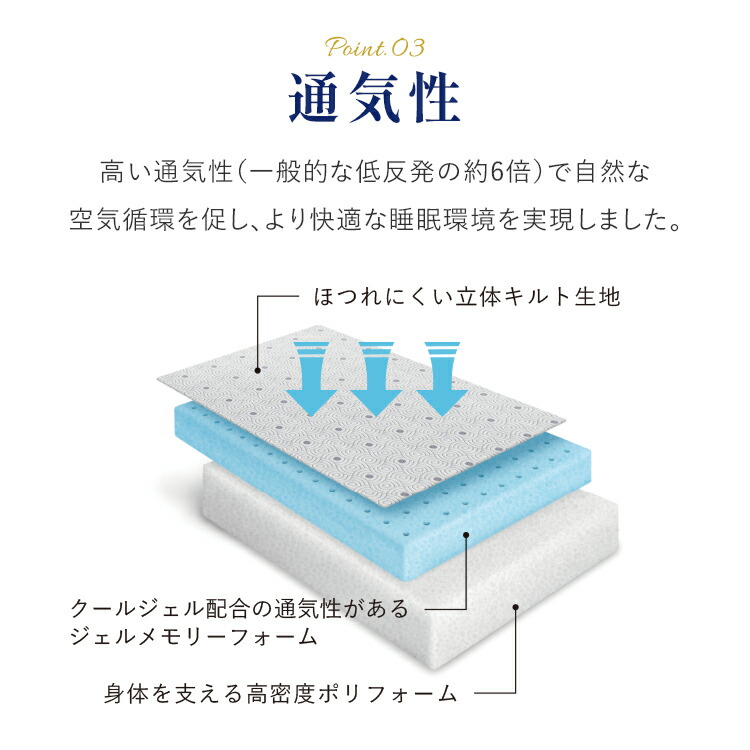 楽天市場】【疲れ】も【痛み】も翌日に残さない | 5つ星ホテルのノン