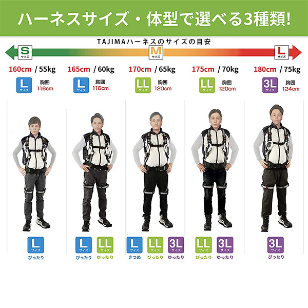 楽天市場】タジマ 清涼ファン風雅ベスト ファン無し／3Lサイズ