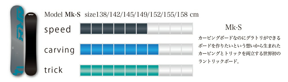 楽天市場】【早期予約特典あり】26-27 ダブルアールエックス