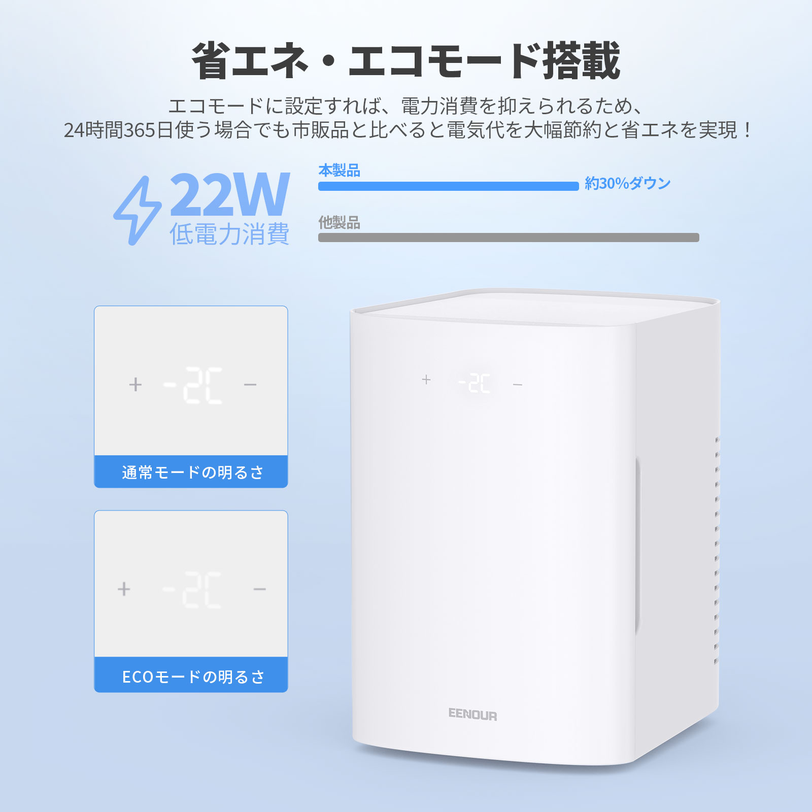 楽天市場】【3/11迄 エントリーでP8倍&SS限定価格13,980円】EENOUR